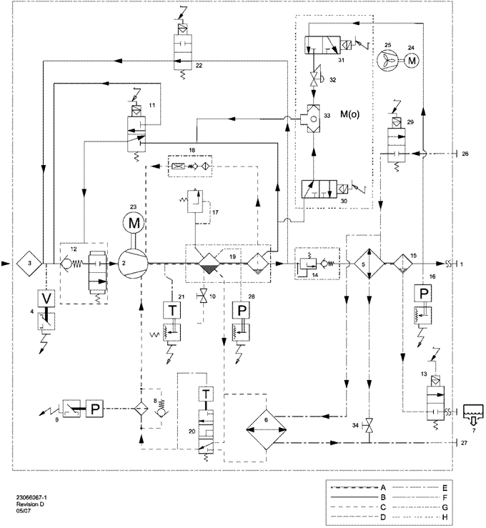 Инструкция по охране труда при работе с винтовыми компрессорами